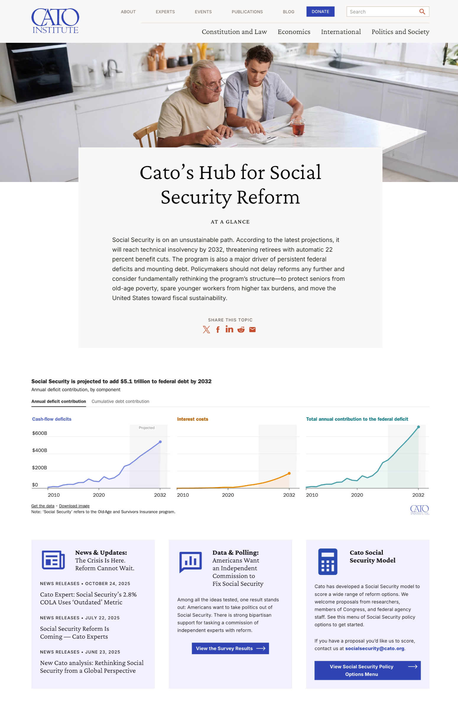 Cato Institute Social Security report website with charts and article cards